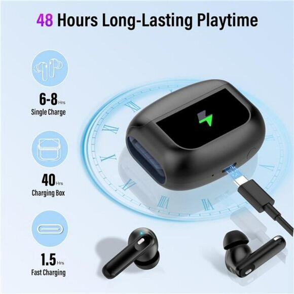 Bluetooth 5.4 Wireless Earbuds Noise Cancelling Bass Touchscreen Waterproof - Picture 6 of 7